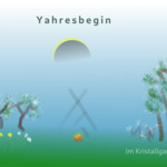 Kristallgarten